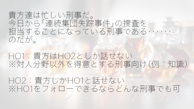 ジュラシカの芳香-CoC6版非公式シナリオ