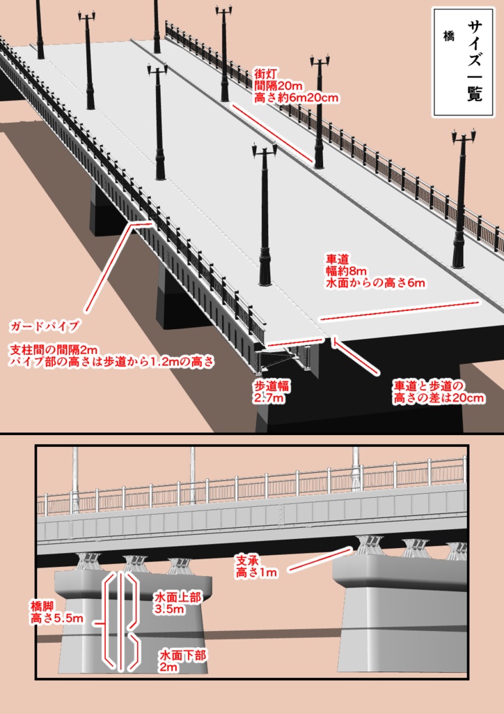 3D-橋と河川敷 (FBX)