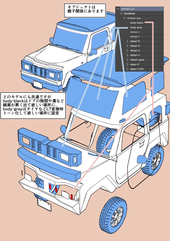 3D素材集-軽自動車4種セット (FBX)