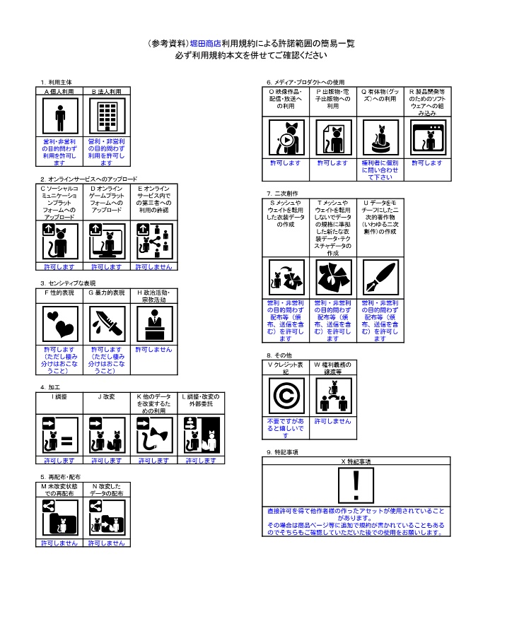 シンプルなチェーンネックレス(無料版もあります)