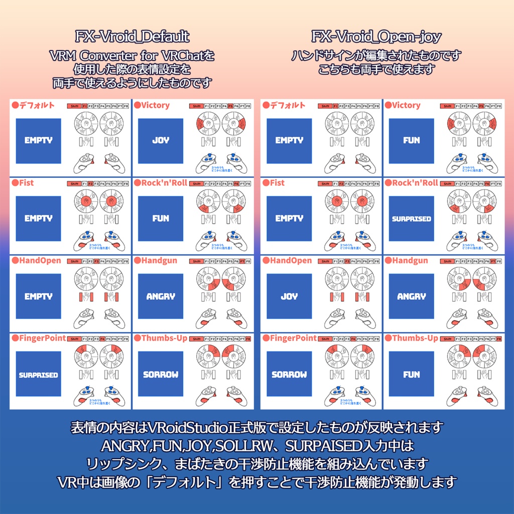 【無料】Avatars3.0 VRoid Layers POWER UP Ver1.3