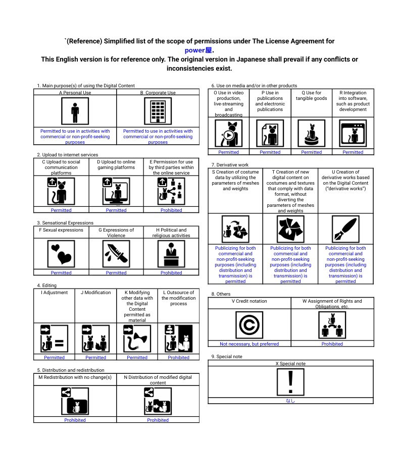 【MTBody4対応】手足の肉球