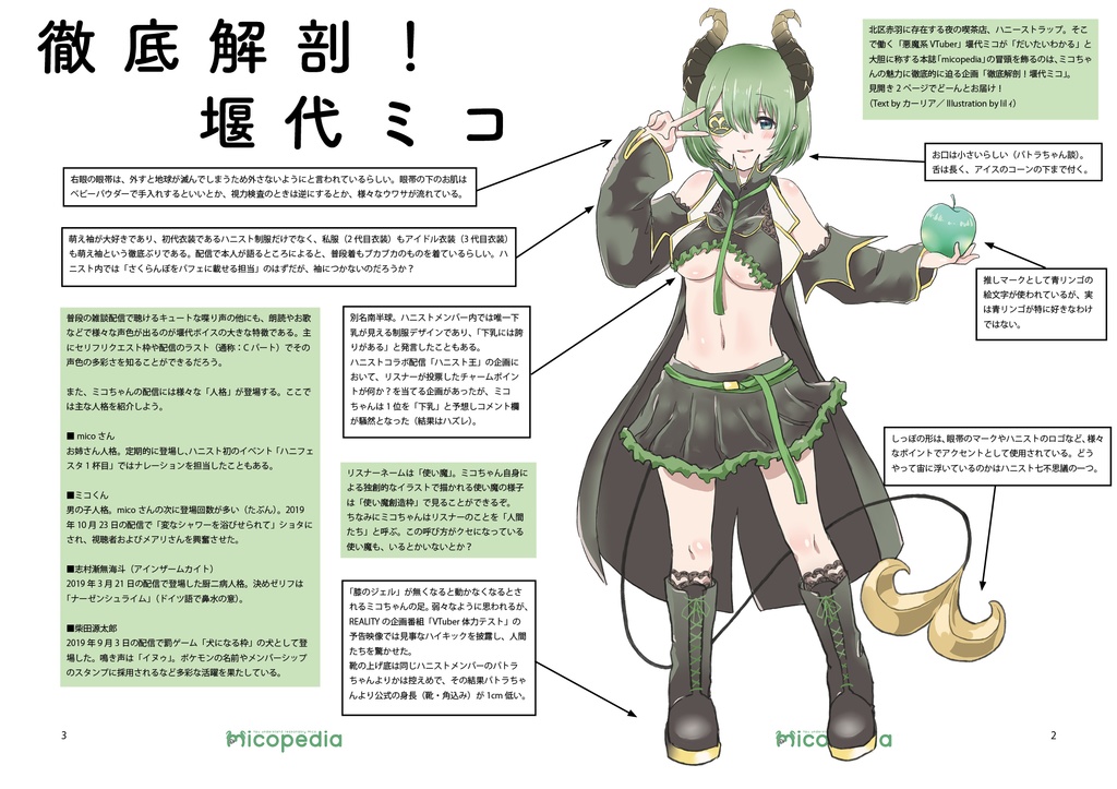 堰代ミコがそこそこわかる同人誌 micopedia(PDF版)