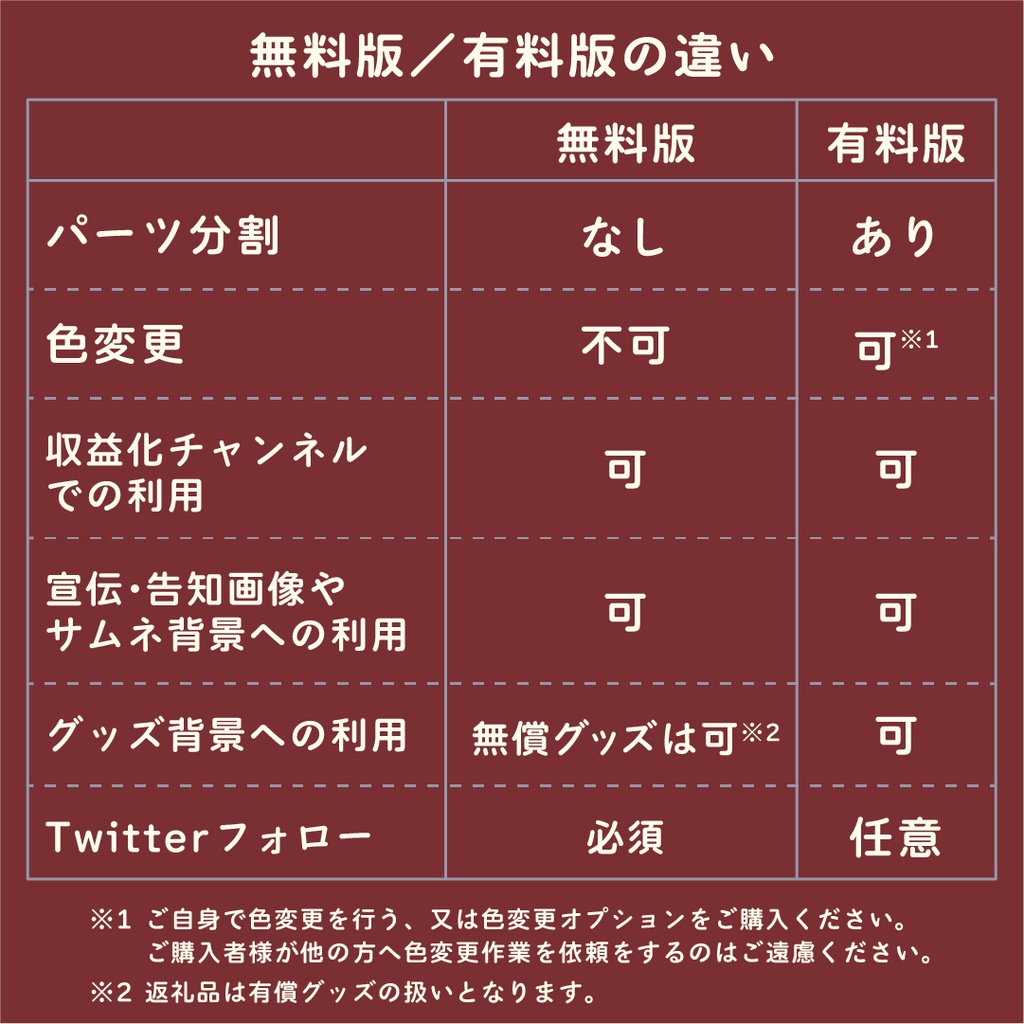 【無料あり】バレンタインハートの配信画面【オーバーレイ】