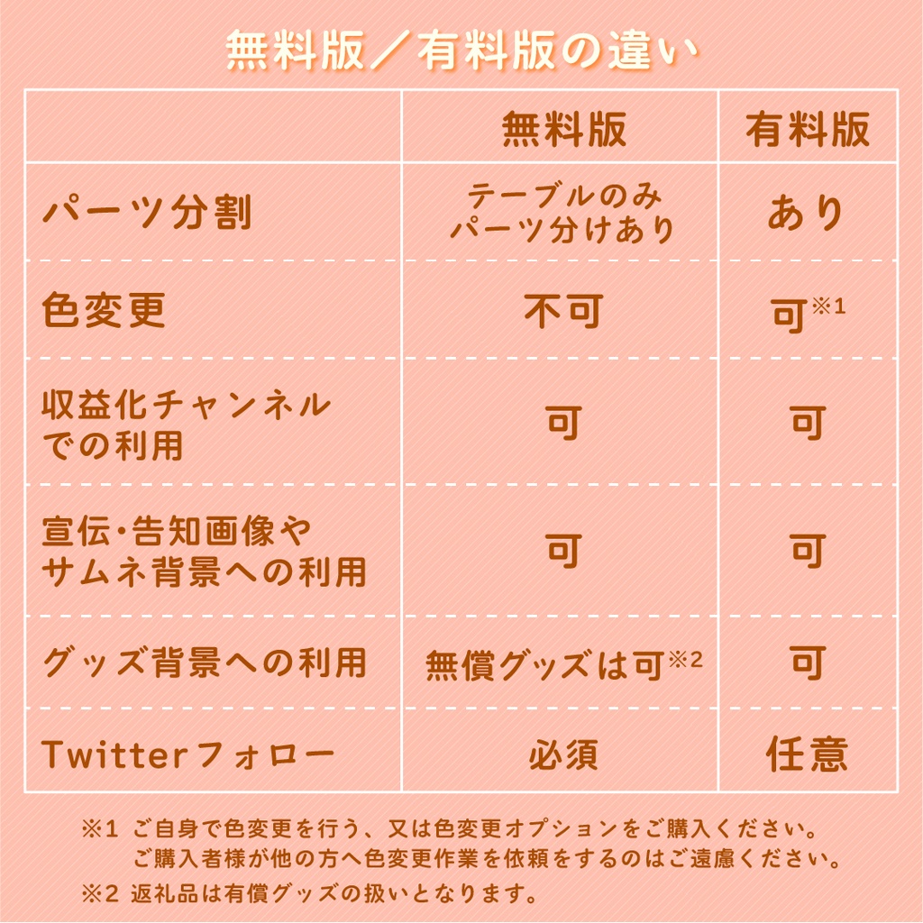 【無料あり】ねこカフェの動く配信画面【オーバーレイ】