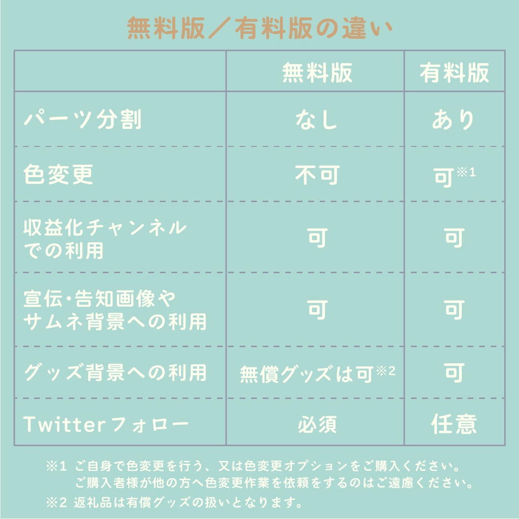 【無料あり】ホワイトデーハートの配信画面【オーバーレイ】