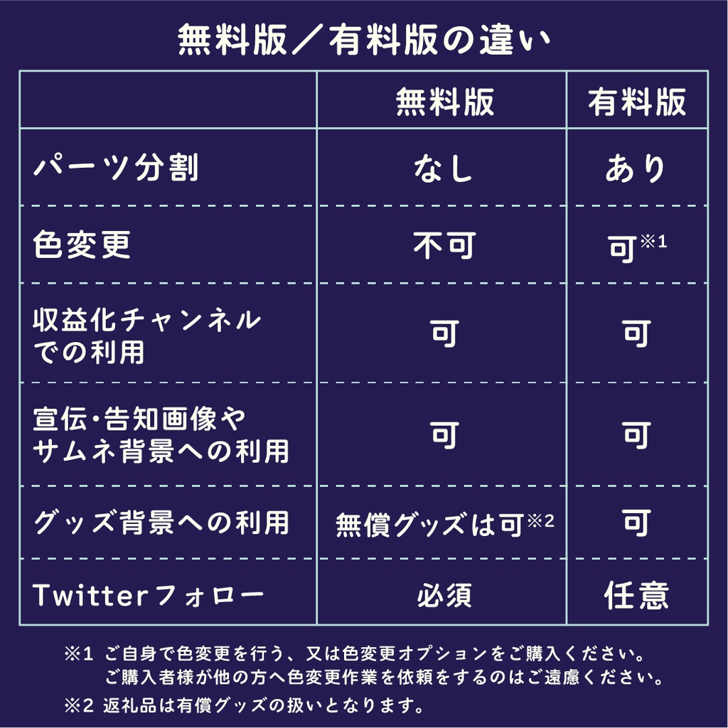 【無料あり】ダイナー風配信画面素材【オーバーレイ】