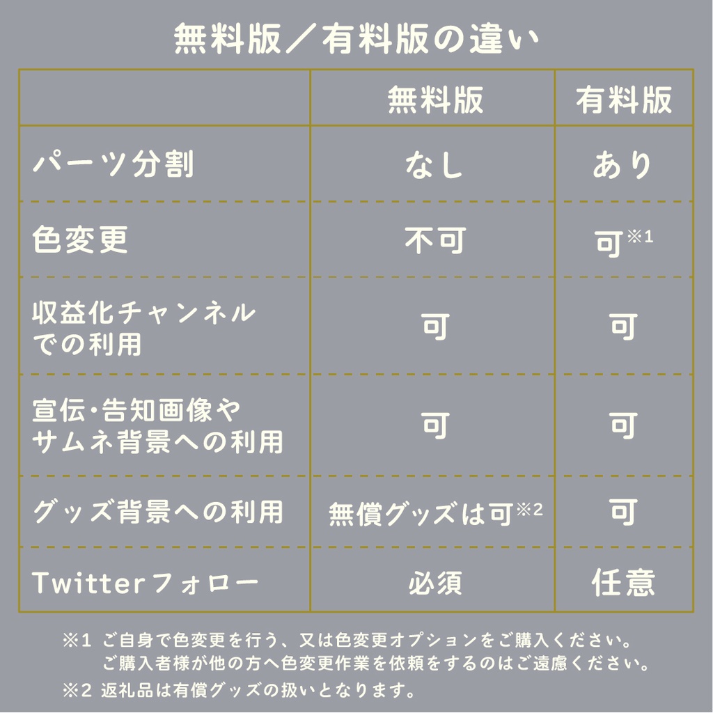 【無料あり】マリッジリング配信画面素材【オーバーレイ】