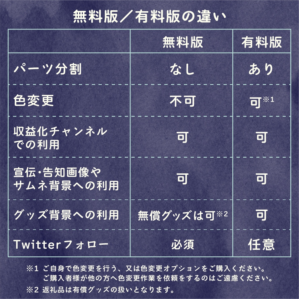 【無料あり】怪異が起こる和室の配信画面素材【オーバーレイ】