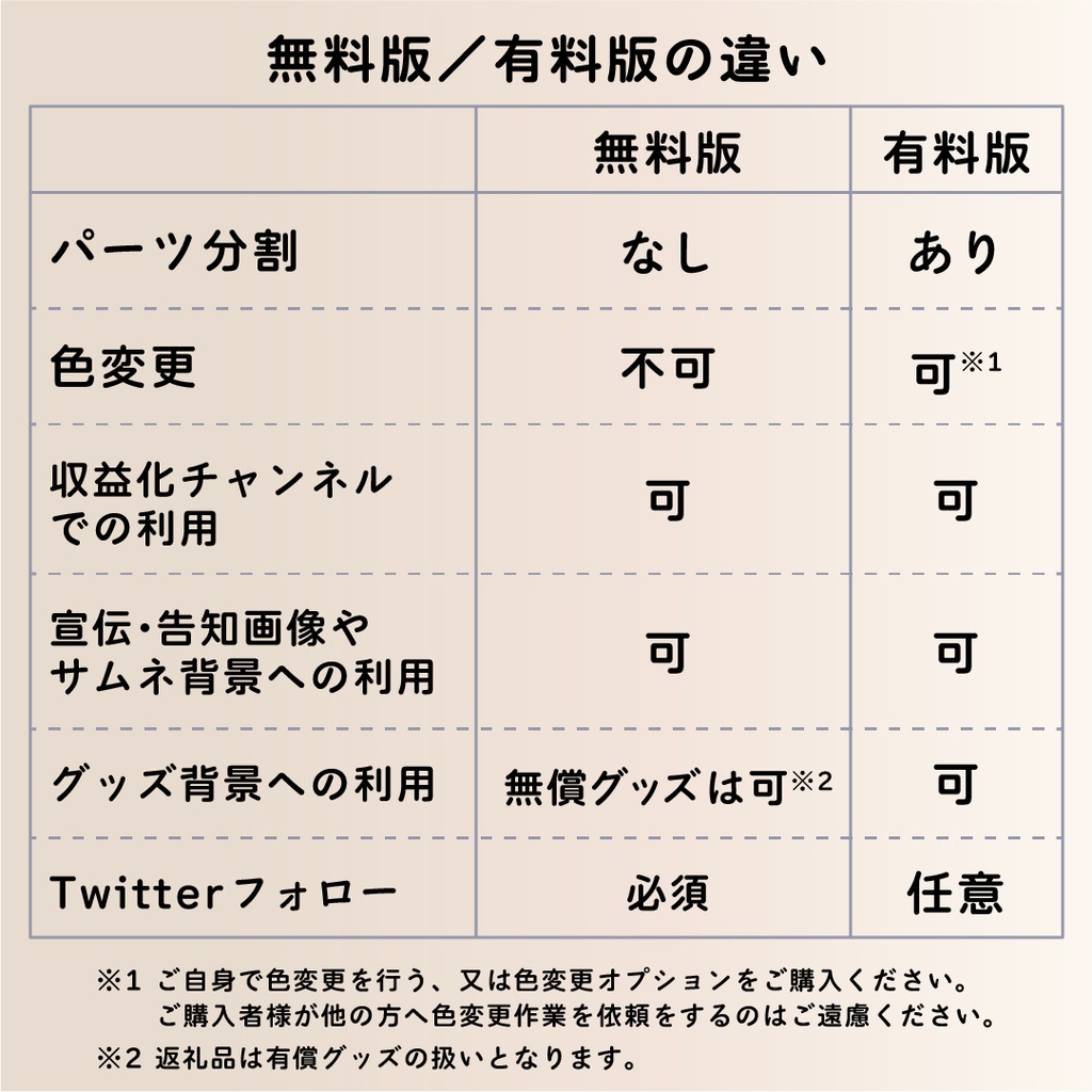 【無料あり】動くクリスマスの配信画面素材【オーバーレイ】
