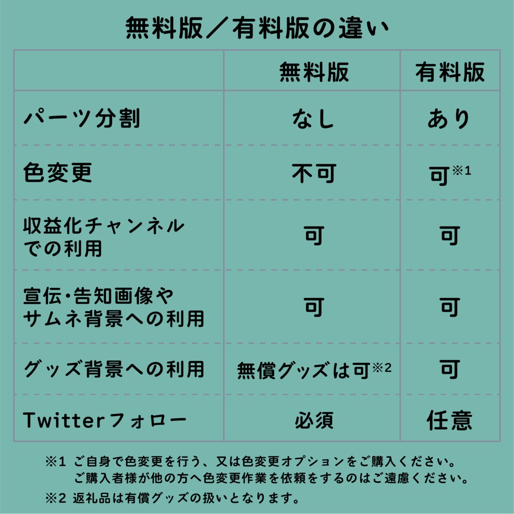 【無料あり】ひまわりの雑談配信画面【オーバーレイ】