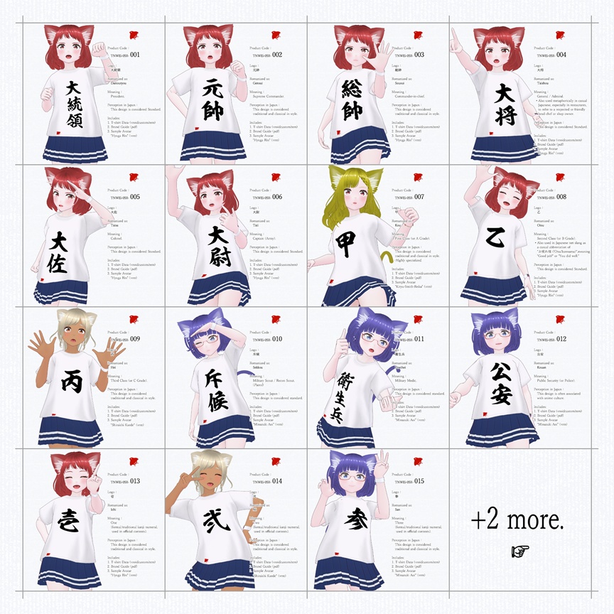 ZENTO (T-Shirts: 05_Military Ranks & Hierarchy)