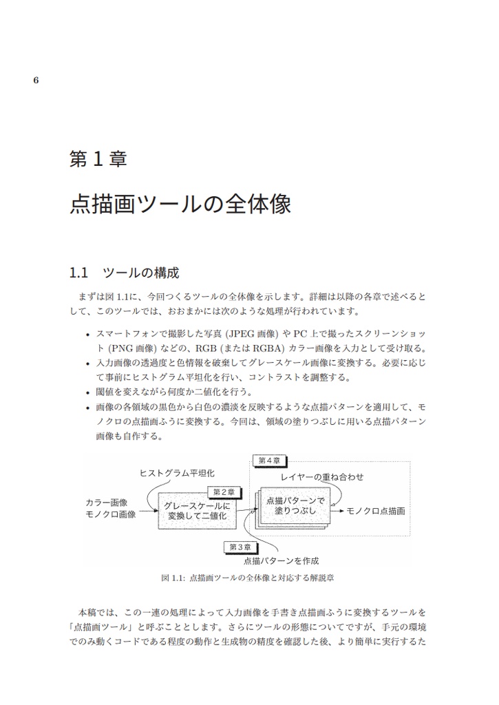 写真を点描画ふうに変換するツールをつくる(紙 + PDF)