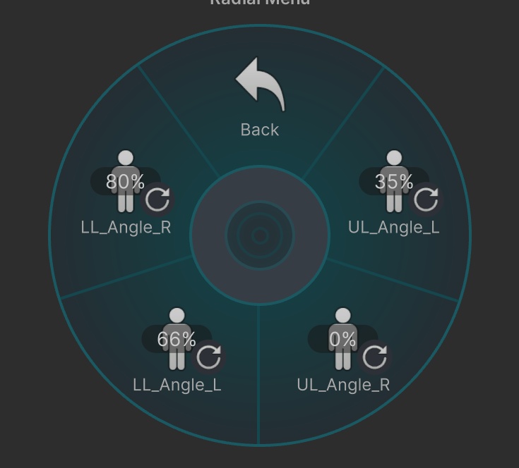 ExtraPoses