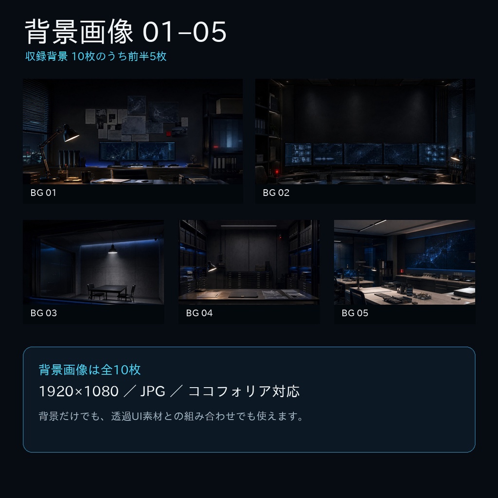 【無料】ココフォリア用 CASE FILE|捜査・監視・証拠分析UI素材100点+背景10枚