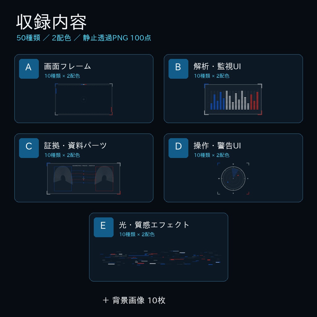 【無料】ココフォリア用 CASE FILE|捜査・監視・証拠分析UI素材100点+背景10枚