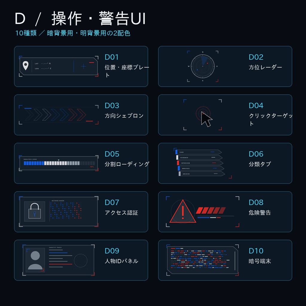 【無料】ココフォリア用 CASE FILE|捜査・監視・証拠分析UI素材100点+背景10枚