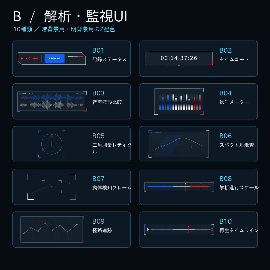 【無料】ココフォリア用 CASE FILE|捜査・監視・証拠分析UI素材100点+背景10枚