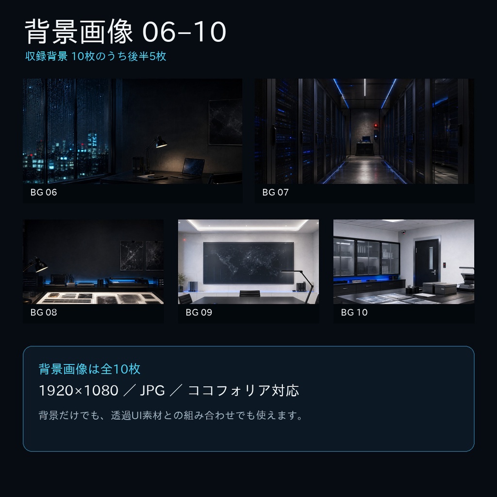 【無料】ココフォリア用 CASE FILE|捜査・監視・証拠分析UI素材100点+背景10枚