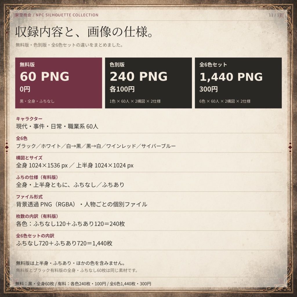 【無料60枚あり】NPCシルエット60人|全6色・全身&上半身・ふちあり/なし|TRPG・ココフォリア素材