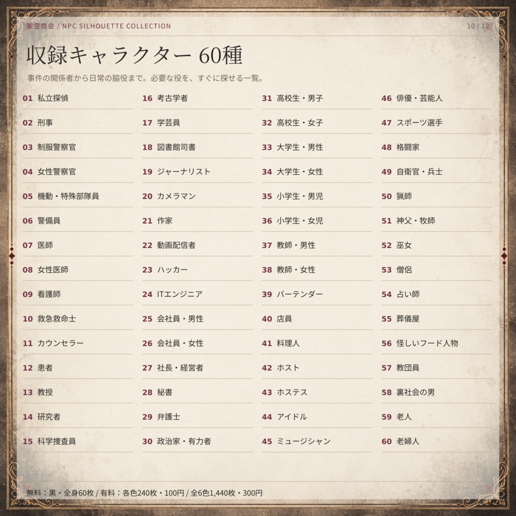【無料60枚あり】NPCシルエット60人|全6色・全身&上半身・ふちあり/なし|TRPG・ココフォリア素材