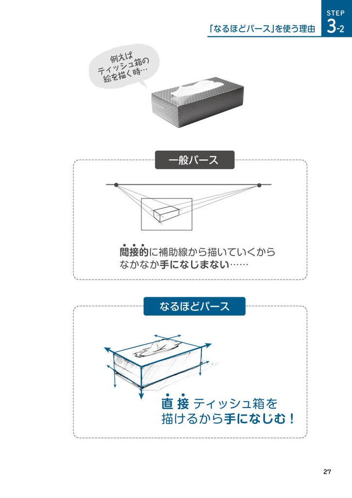 プロダクトデザイナーが教える なるほどデッサン