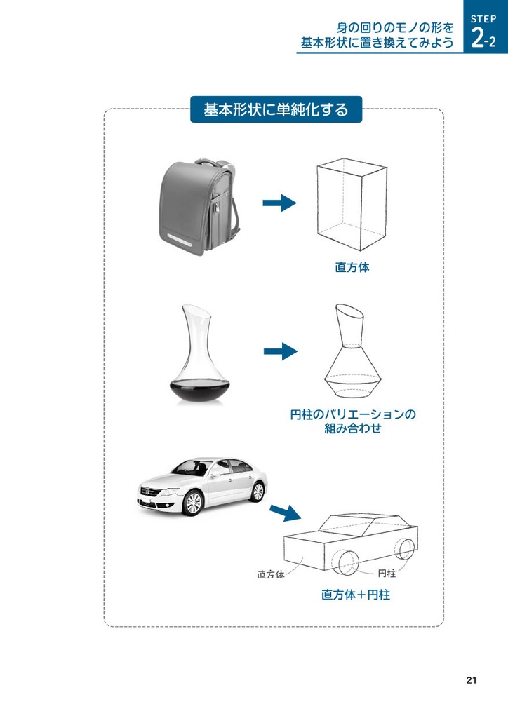 プロダクトデザイナーが教える なるほどデッサン