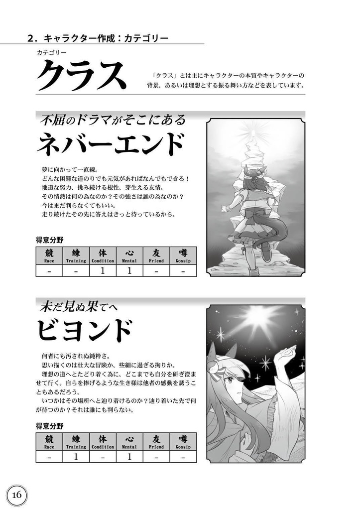 テーブルダービー2 ルールブック(PDF版)