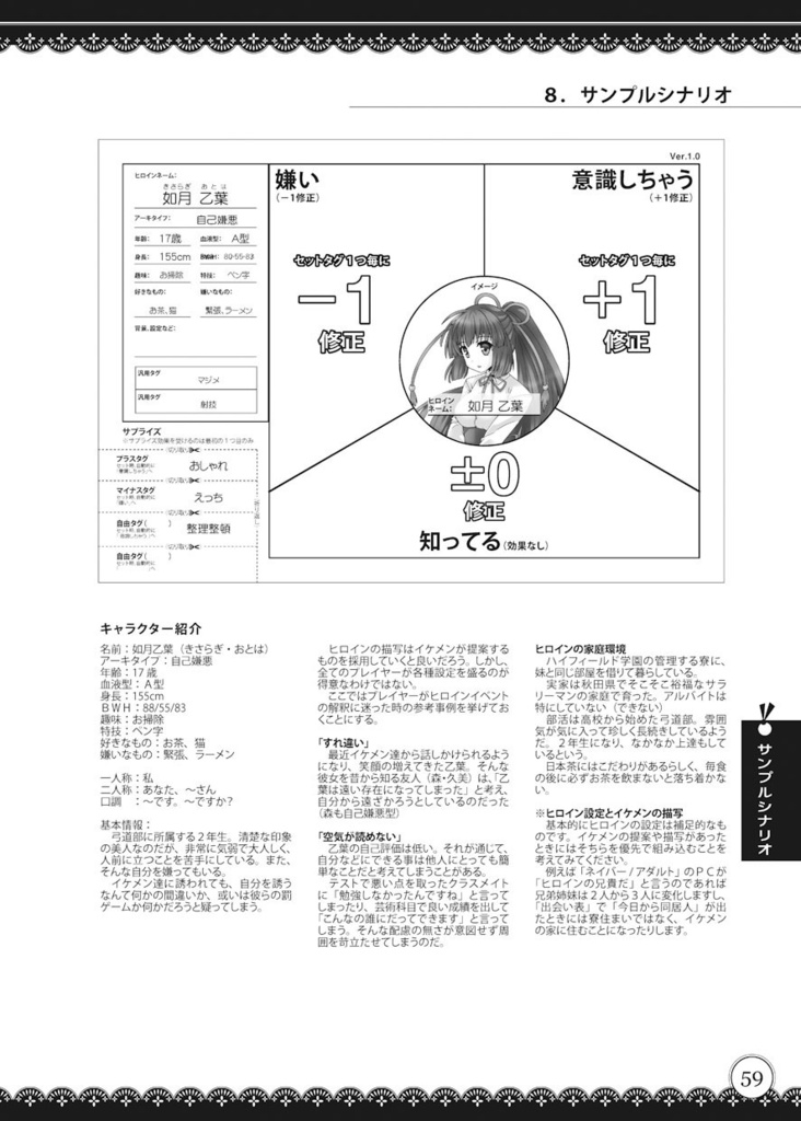 恋するイケメンTRPGキミに届け ルールブック(PDF版)