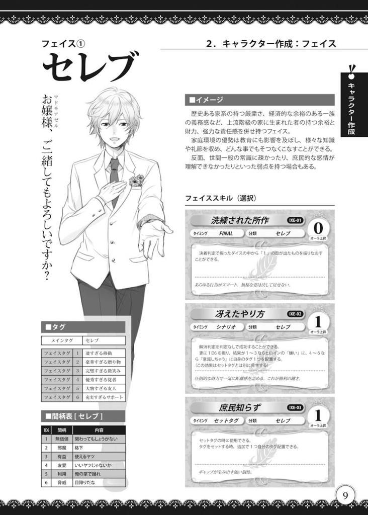 恋するイケメンTRPGキミに届け ルールブック(PDF版)