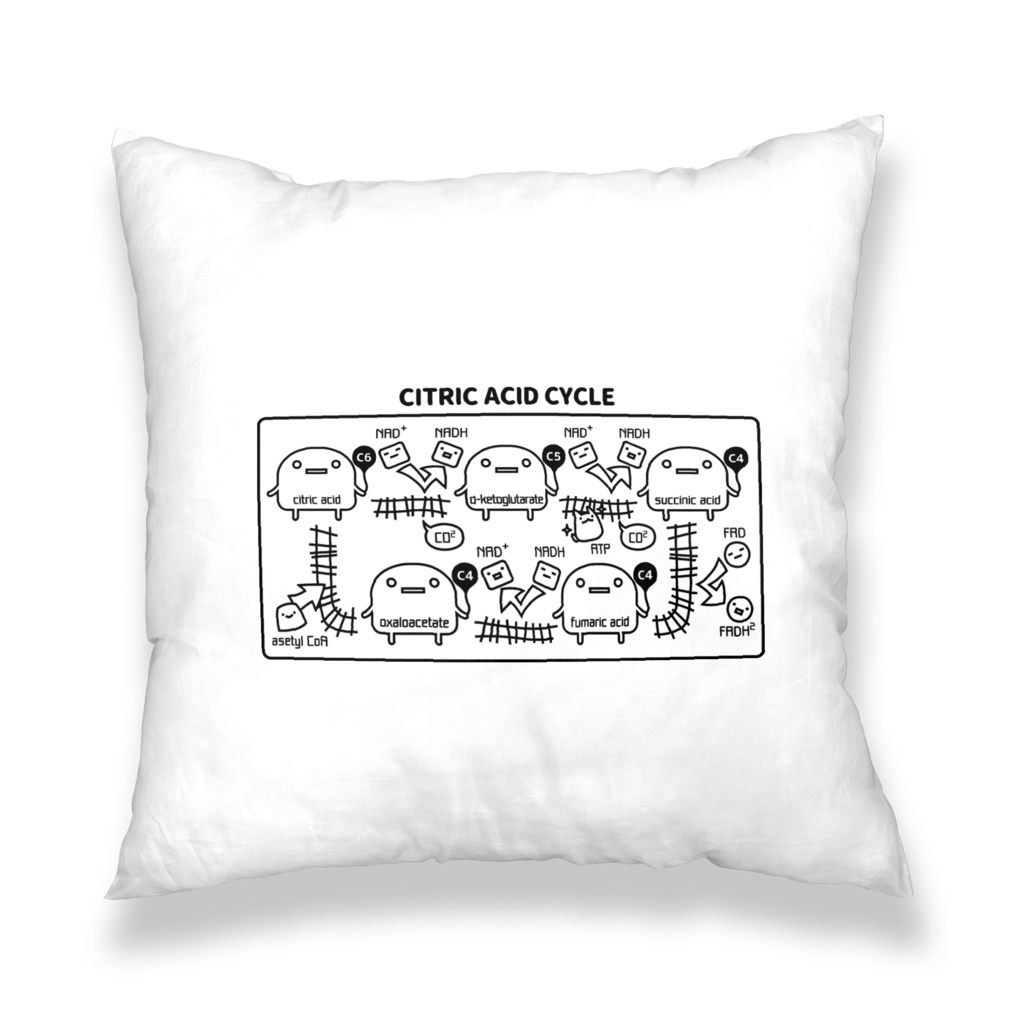 ミトコンドリア(白) クッションカバー