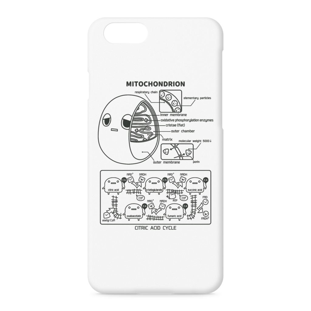 ミトコンドリア iPhoneケース