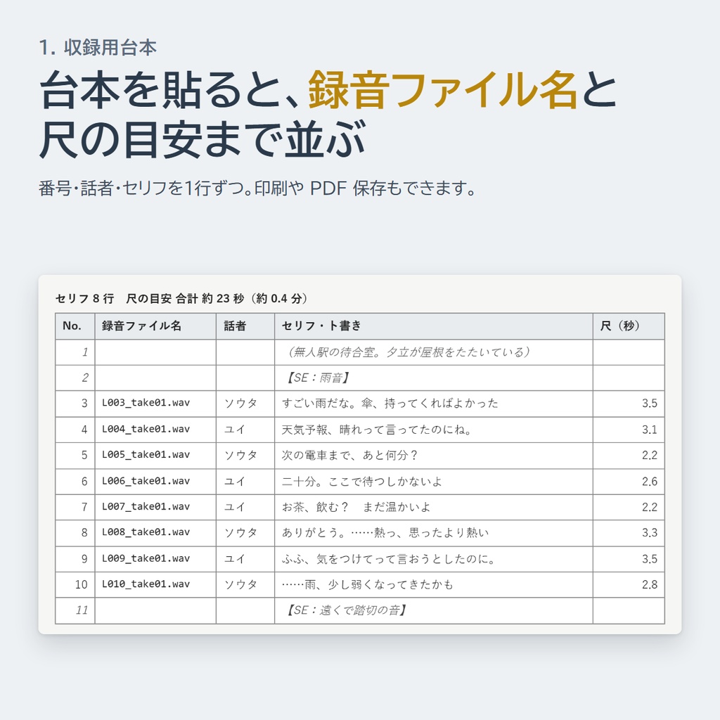 収録台本パック|改稿した行だけの台本と再録リストが出る(ブラウザで動く HTML)