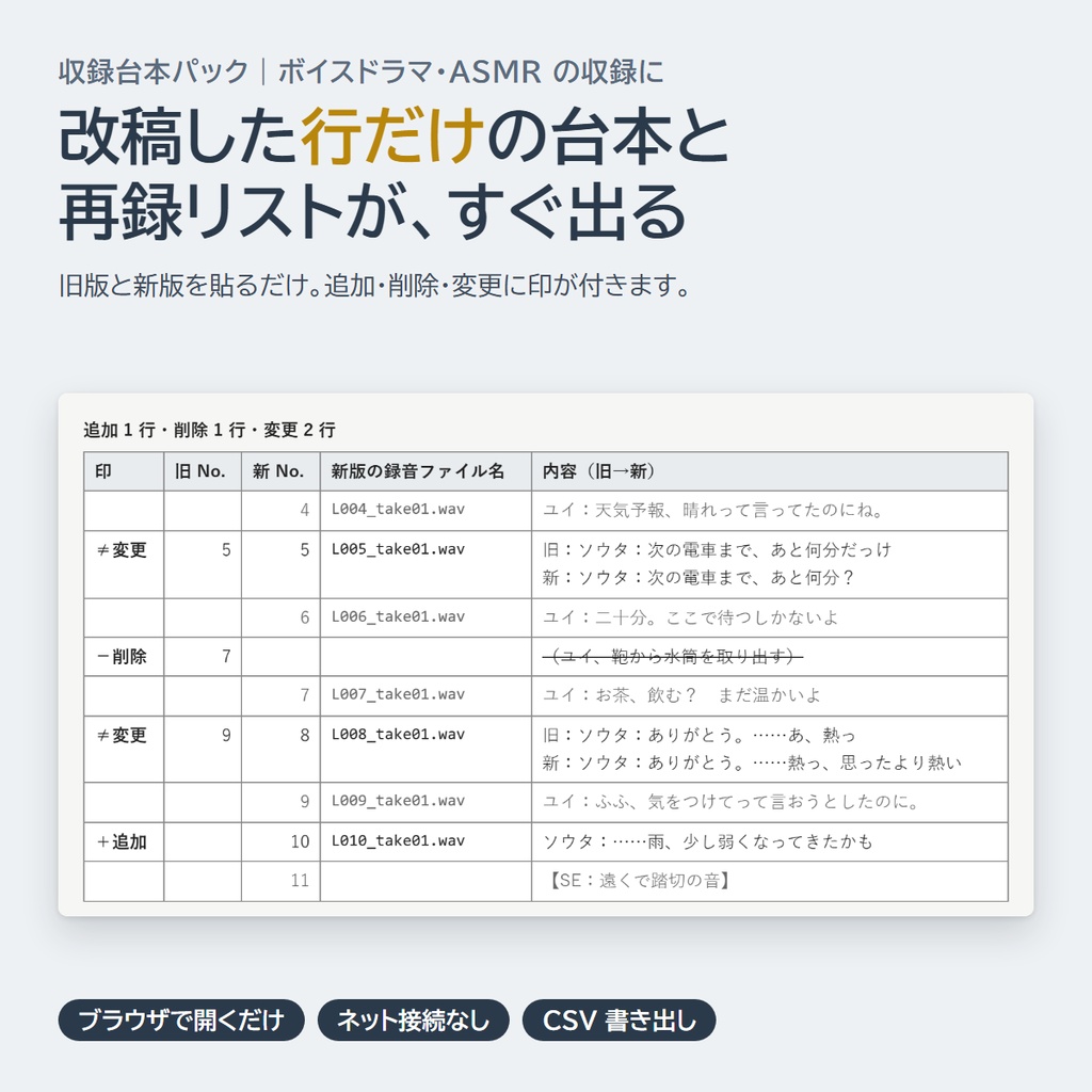 収録台本パック|改稿した行だけの台本と再録リストが出る(ブラウザで動く HTML)