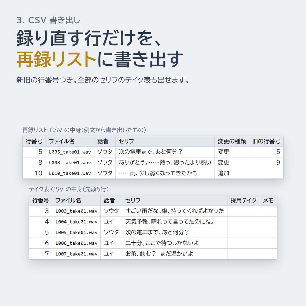収録台本パック|改稿した行だけの台本と再録リストが出る(ブラウザで動く HTML)