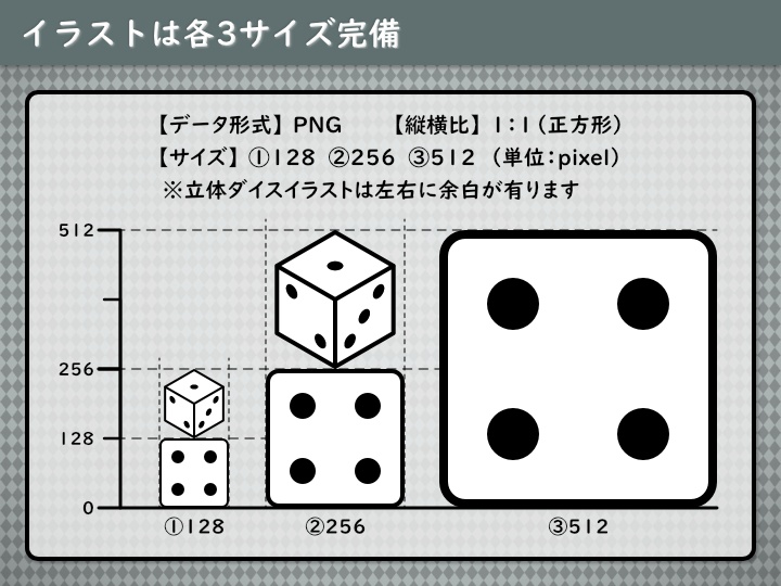 お手軽ゲーム素材 ダイスイラスト平面&立体セット