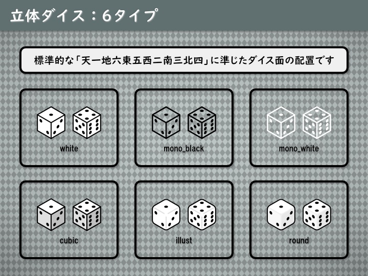 お手軽ゲーム素材 ダイスイラスト平面&立体セット