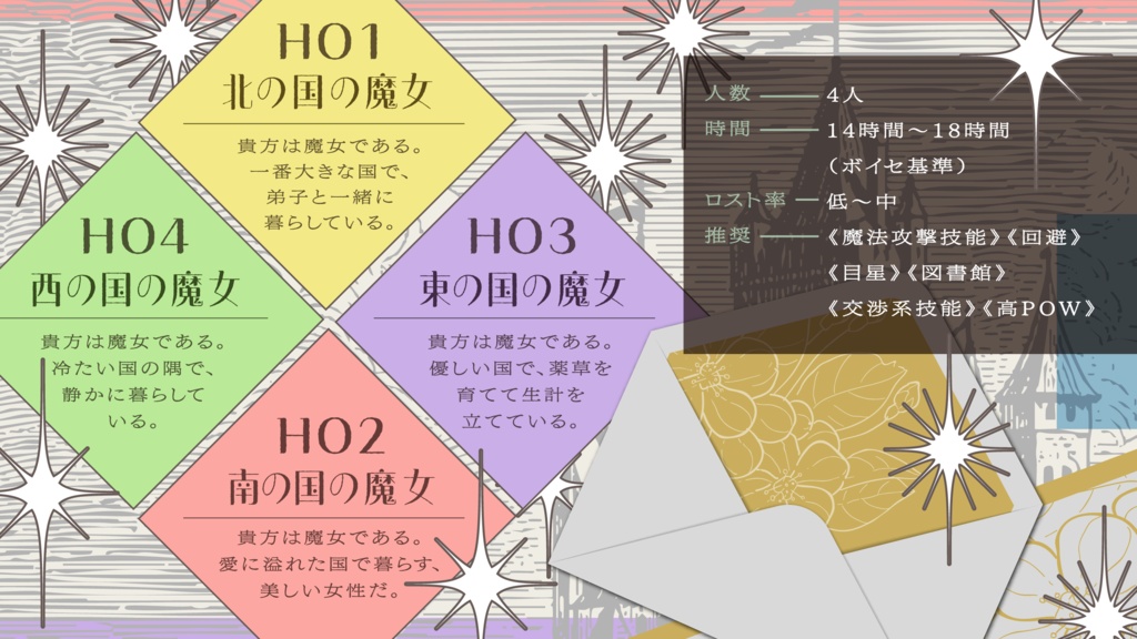 【新ページ】悪夢の続きは魔女集会にて SPLL:E107084