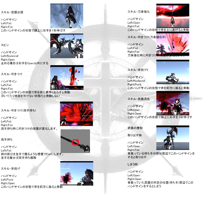 【オリジナル3Dモデル】AbyssNightmare -アビスナイトメア-【斧】VRChat想定 パーティクルやギミック付き 大斧 Axe