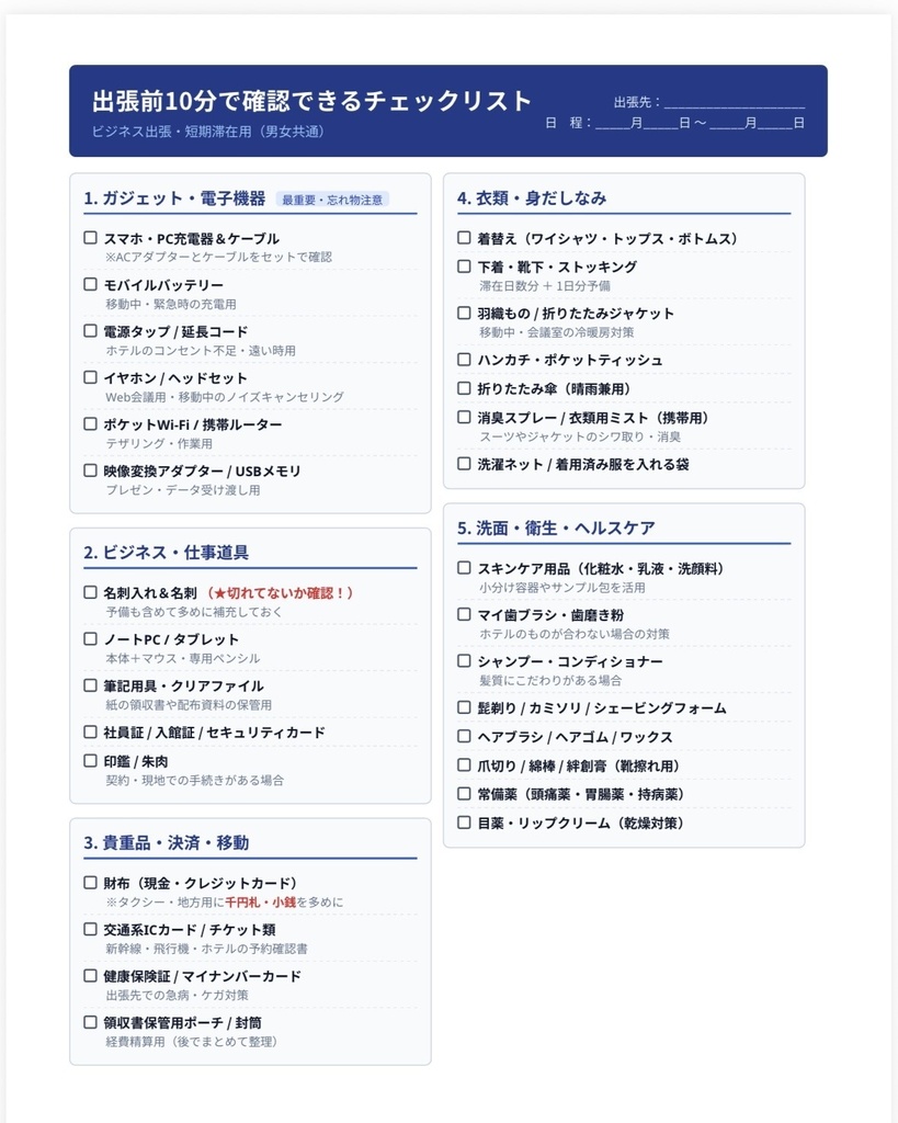 出張前10分で確認できるチェックリスト