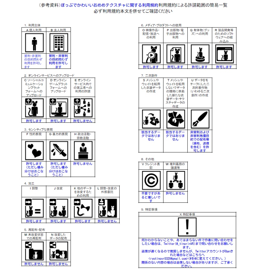 ぽっぷでかわいいおめめテクスチャ<17色×8アバター+α>(VRChat,その他)