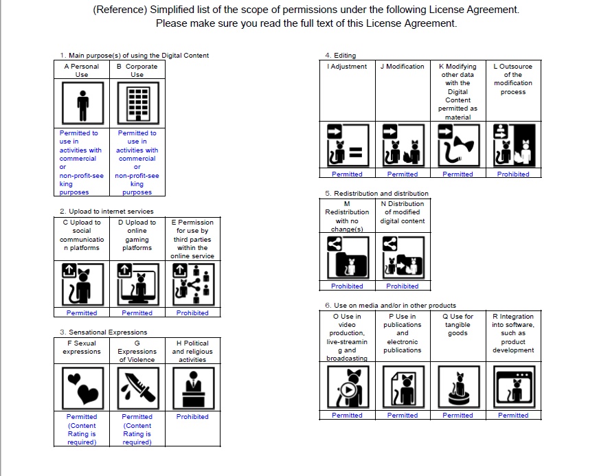 ぽっぷでかわいいおめめテクスチャ<17色×8アバター+α>(VRChat,その他)