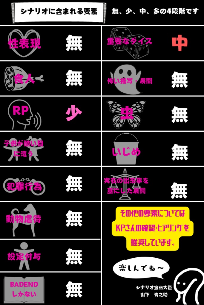 【CoCシナリオ】クリスマス工場とサンタの秘密