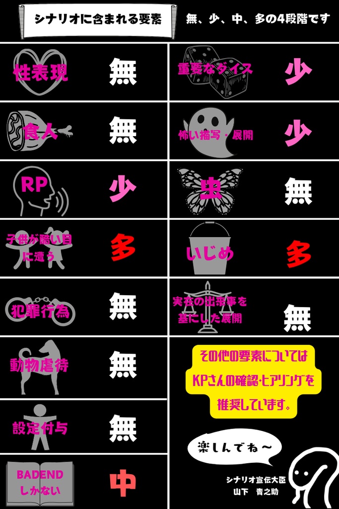 【エモクロアTRPGシナリオ】あの日、私が飛んだ時。