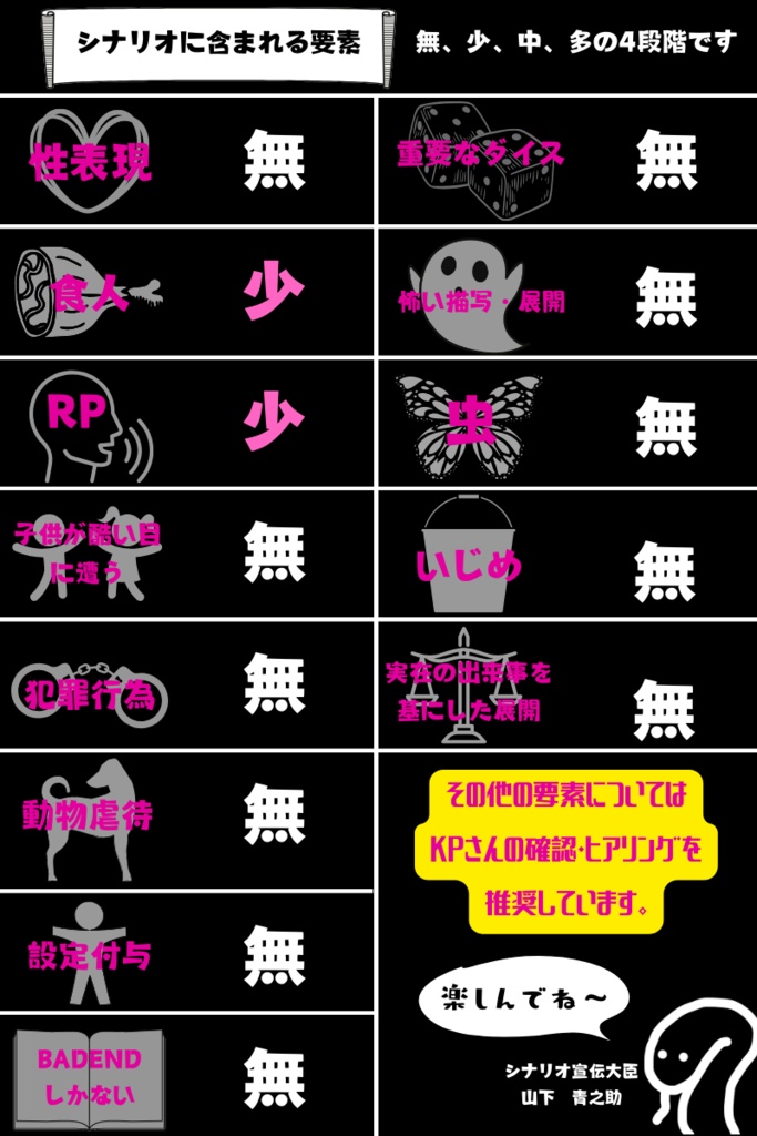 【CoCシナリオ】薬師寺アカメの失踪