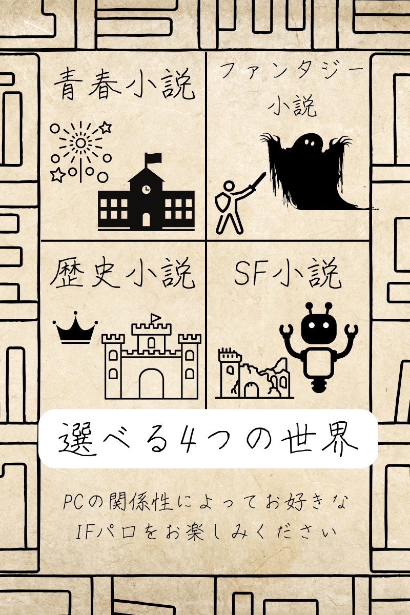 【CoCシナリオ】並行世界の終末結語 SPLL:E196118 - 白髪の工房 - BOOTH
