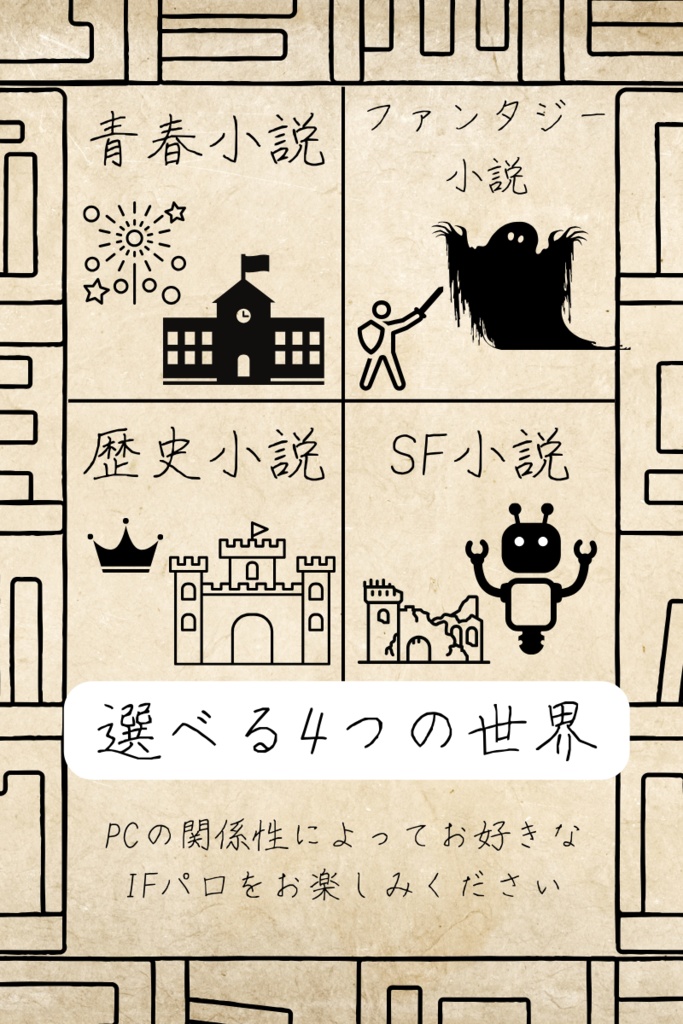 【CoCシナリオ】並行世界の終末結語 SPLL:E196118