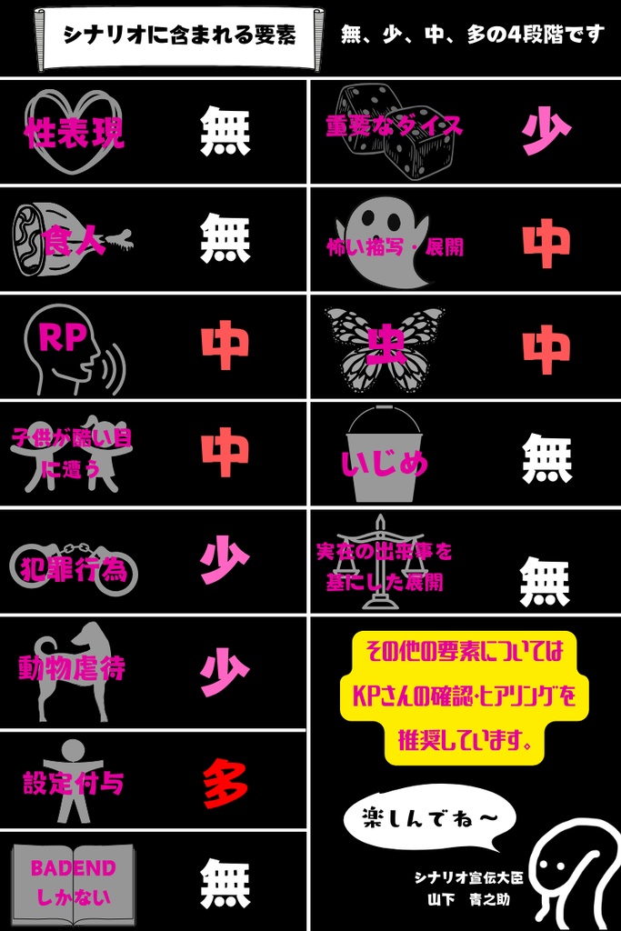 【CoCシナリオ】ヨクラートルに喝采を! SPLL:E195369