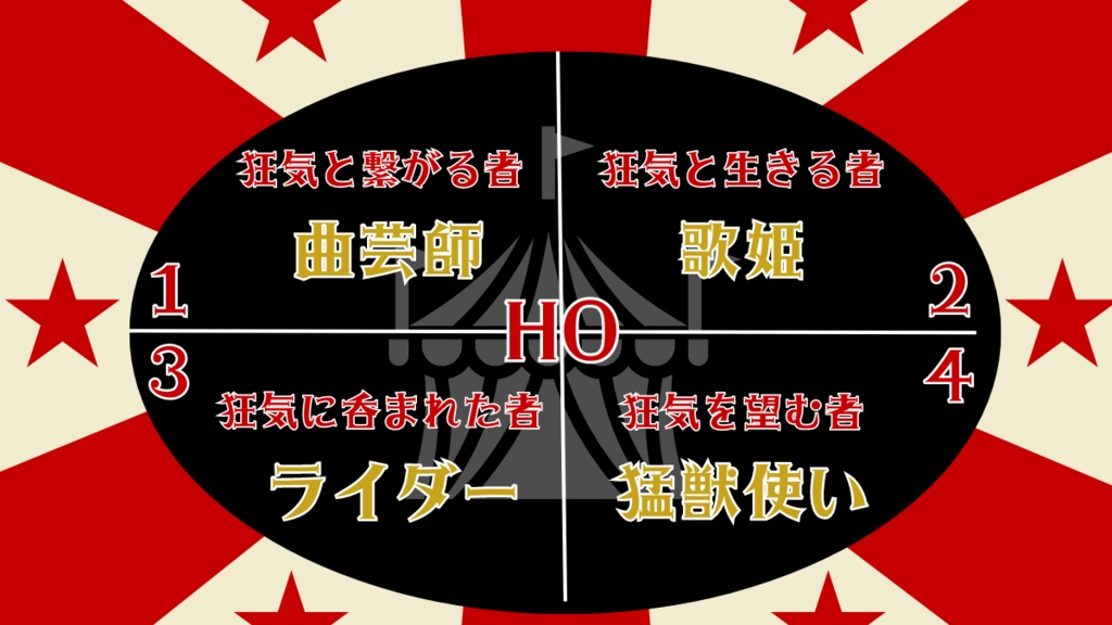 【CoCシナリオ】ヨクラートルに喝采を! SPLL:E195369