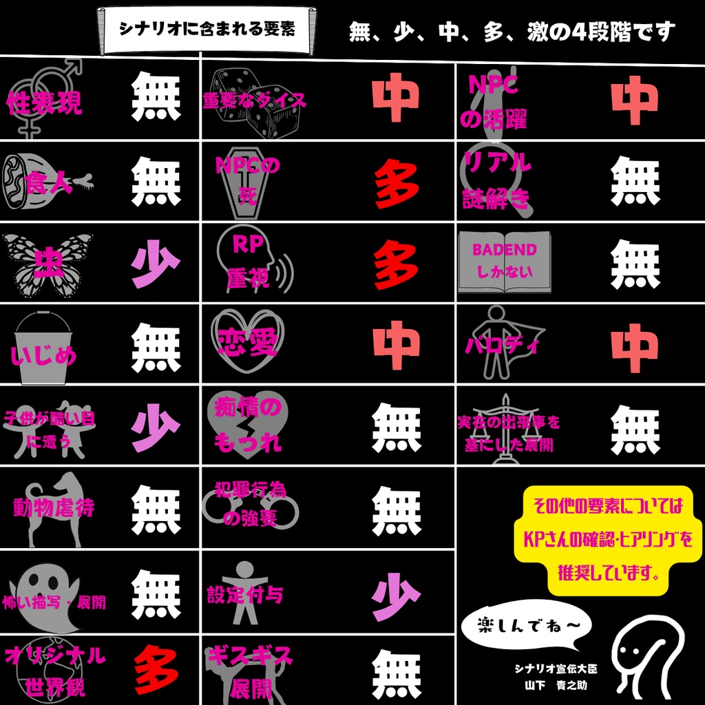 【CoCシナリオ】ミティアス SPLL:E191391